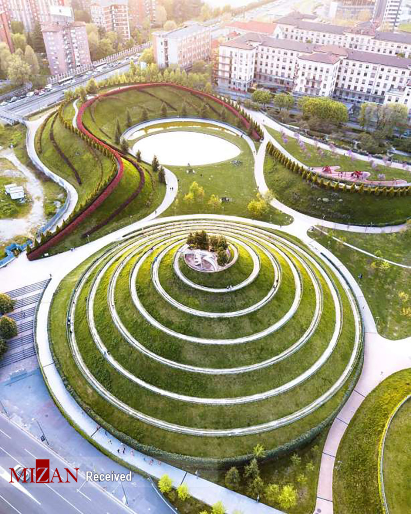 دانلود پروژه طرح ۵ معماری – مقاله معماری باغ شهر – الگوهای باغ شهر