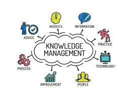  ترجمه مقاله مفاهیم مدیریت دانش بنیان در مدیریت کیفیت خدمات(Implications of Knowledge-Based Manageme)